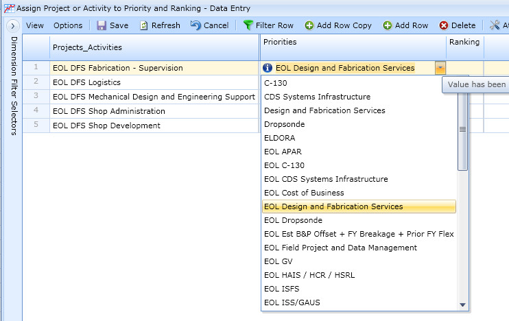 Allocation Map Project or Activity to Priority