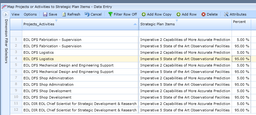 Copy and Paste Results - Strategic Plan Item Mapping