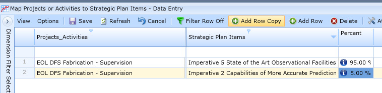 Allocation Mapping - Map to multiple Strategic Plan Items