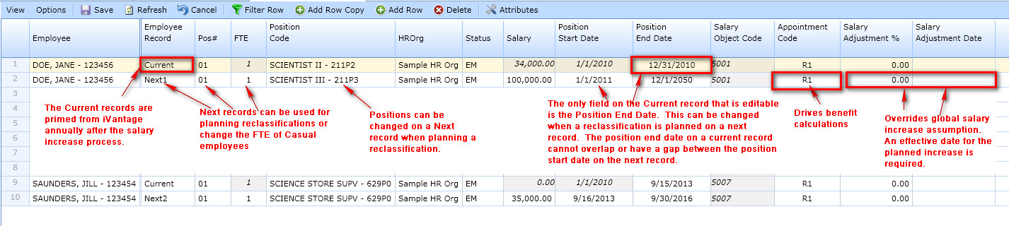 Plan Salaries grid Overview