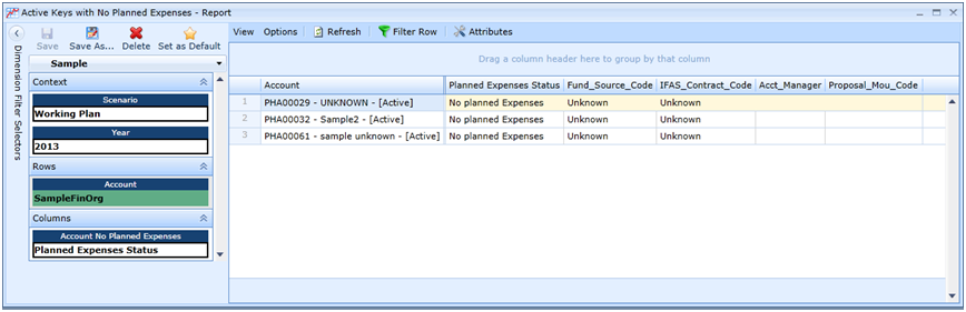 active keys with no planned expenses